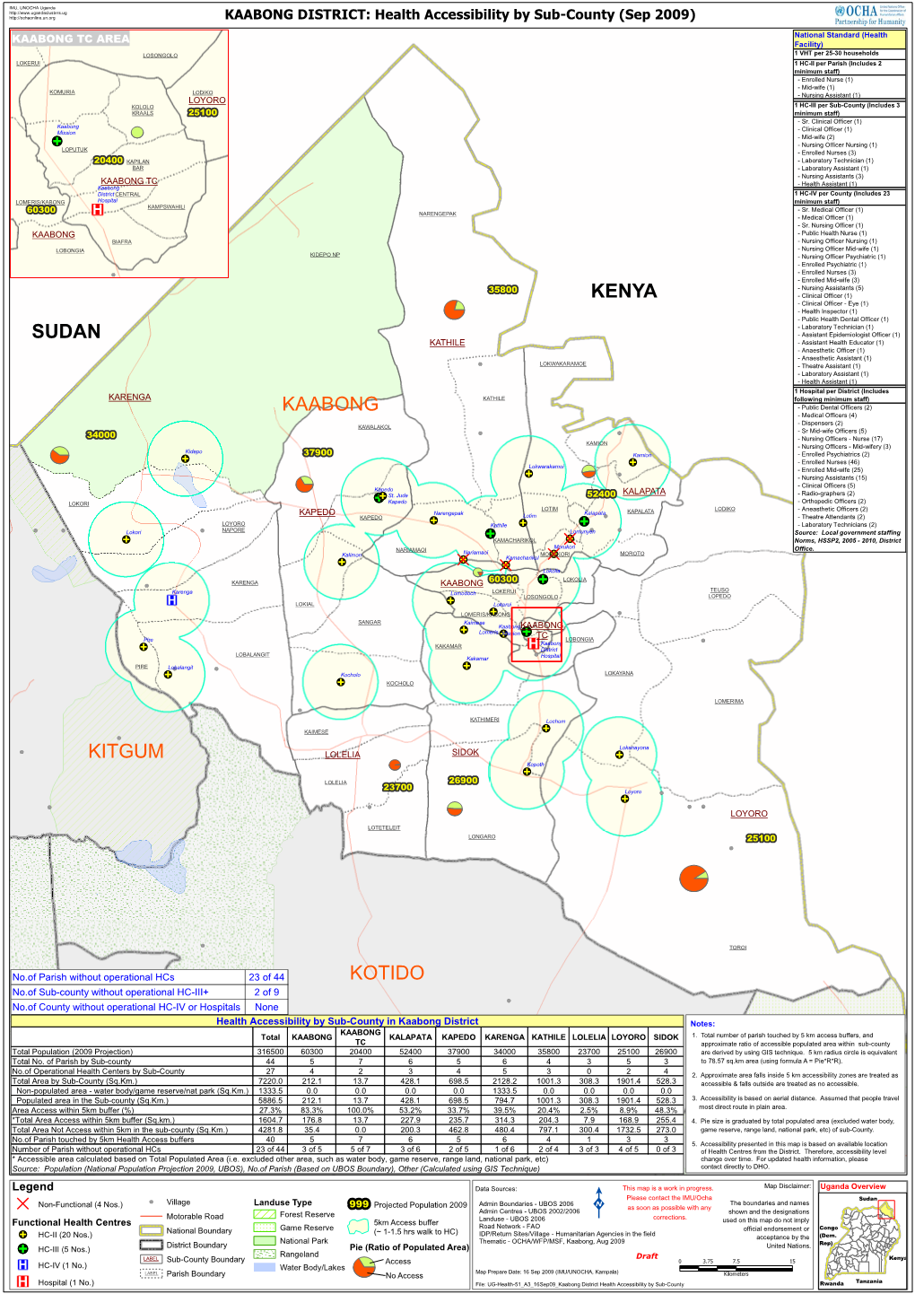 UG-Health-51 A3 16Sep09 Kaabong District Health Accessibility by Sub-County Rwanda Tanzania