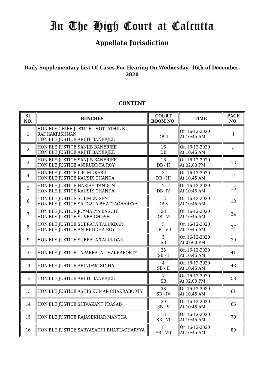 Appellate Jurisdiction