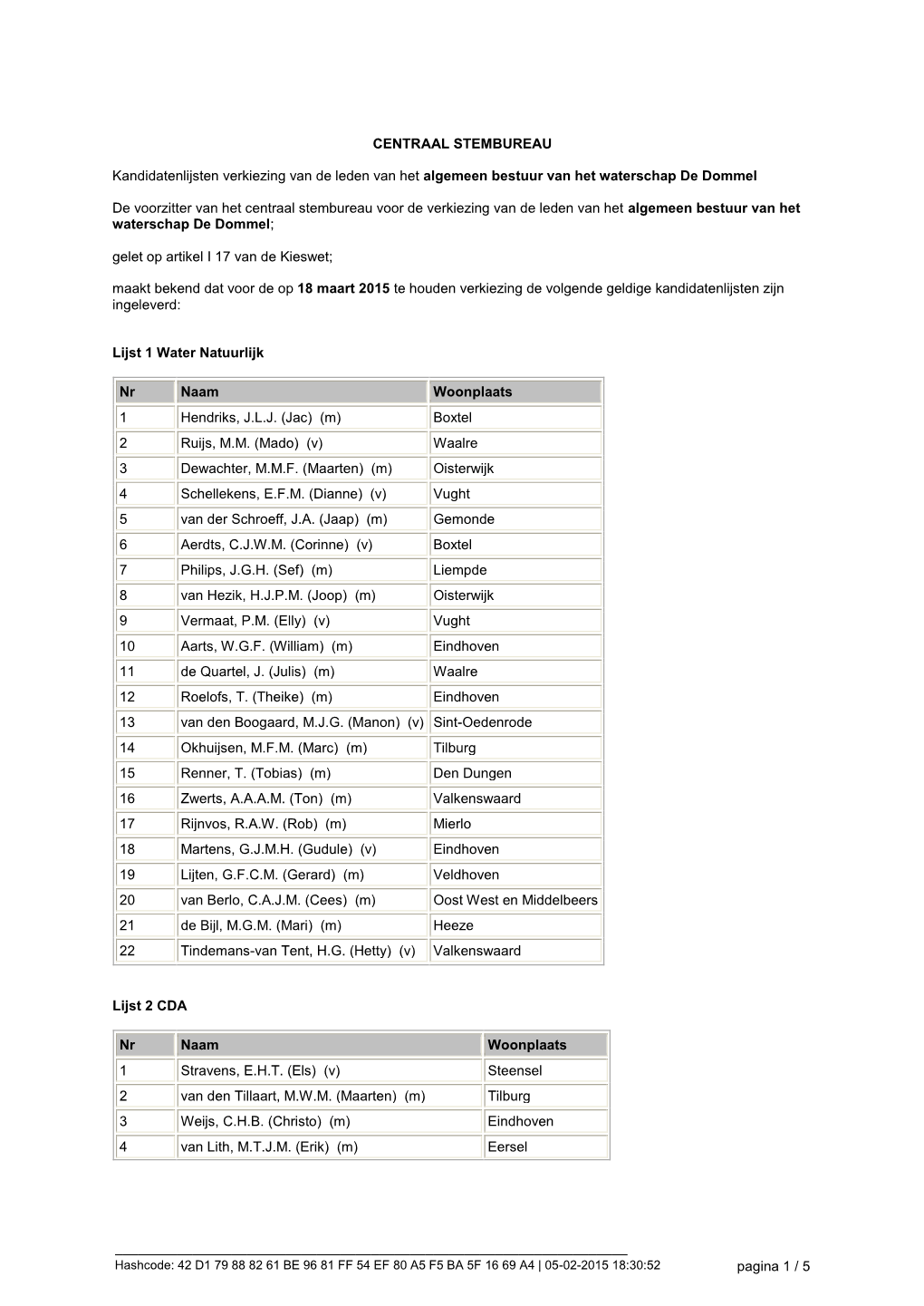 Pagina 1 / 5 CENTRAAL STEMBUREAU