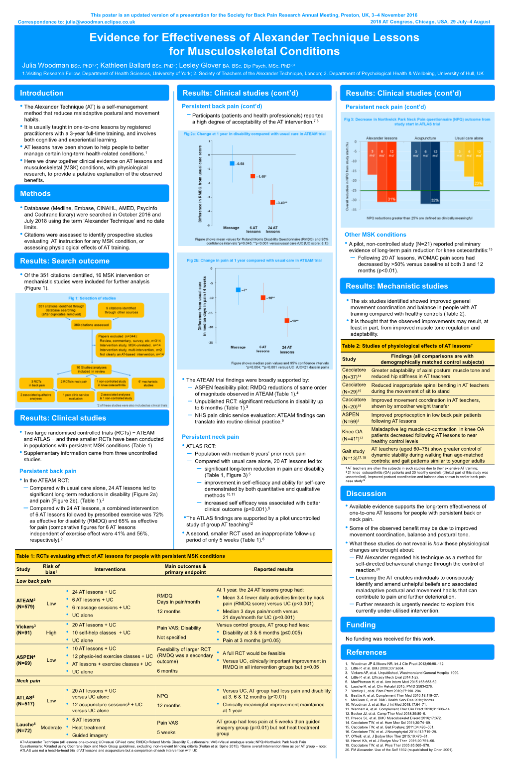 Evidence for Effectiveness of Alexander Technique Lessons for Musculoskeletal Conditions