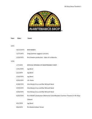 M-Shop Show Timeline 1 Year: Date: Event: 1973 10/17/1973 BAR