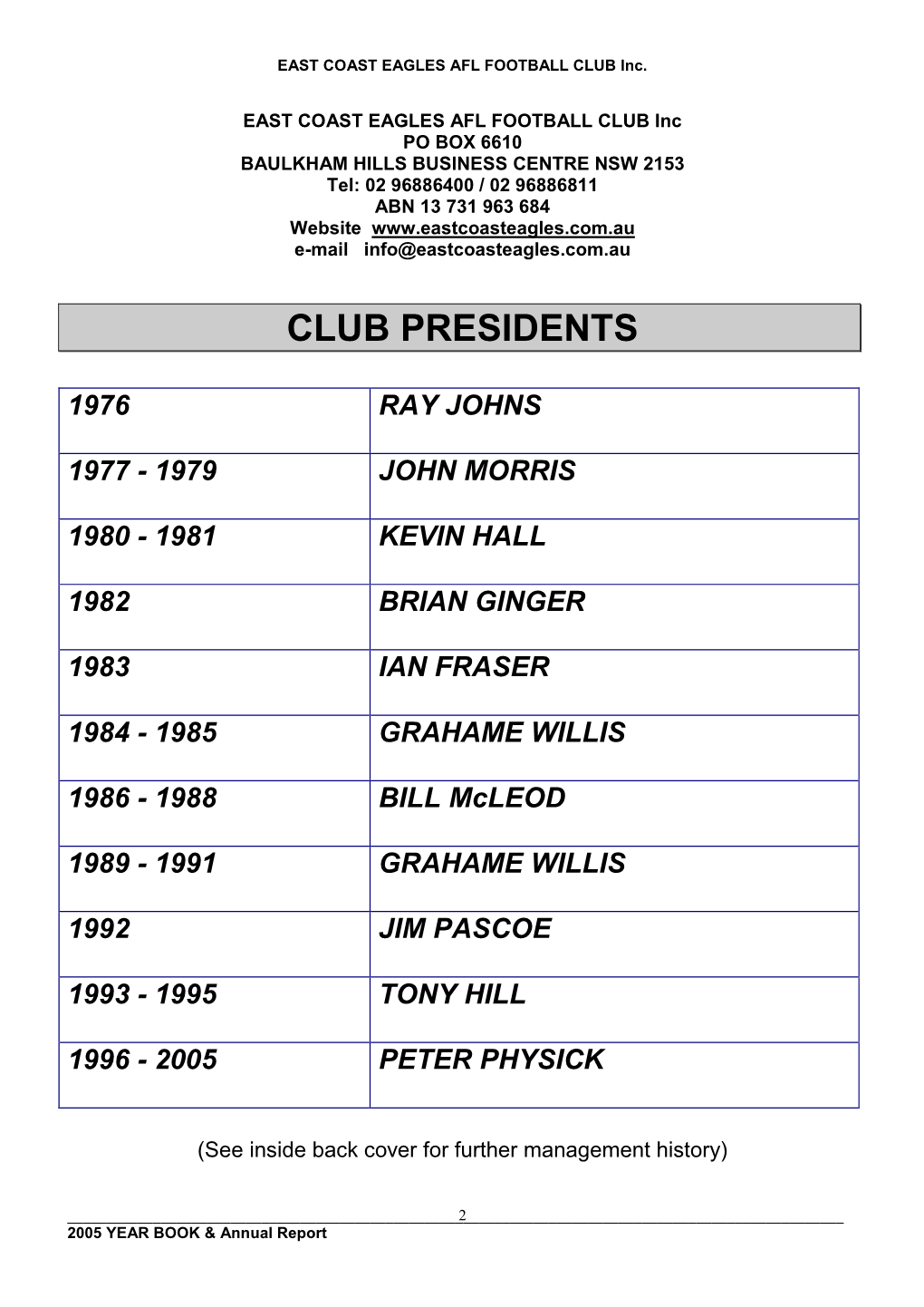 Club Presidents