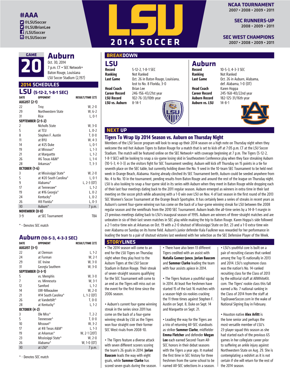 2014 SOCCER GAME Auburn BREAKDOWN Oct