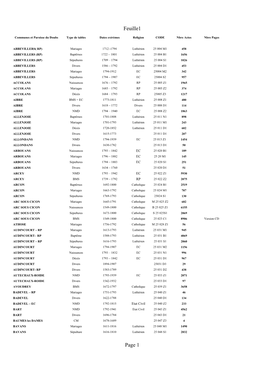 Feuille1 Page 1