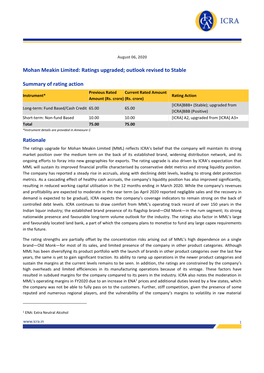 Mohan Meakin Limited: Ratings Upgraded; Outlook Revised to Stable