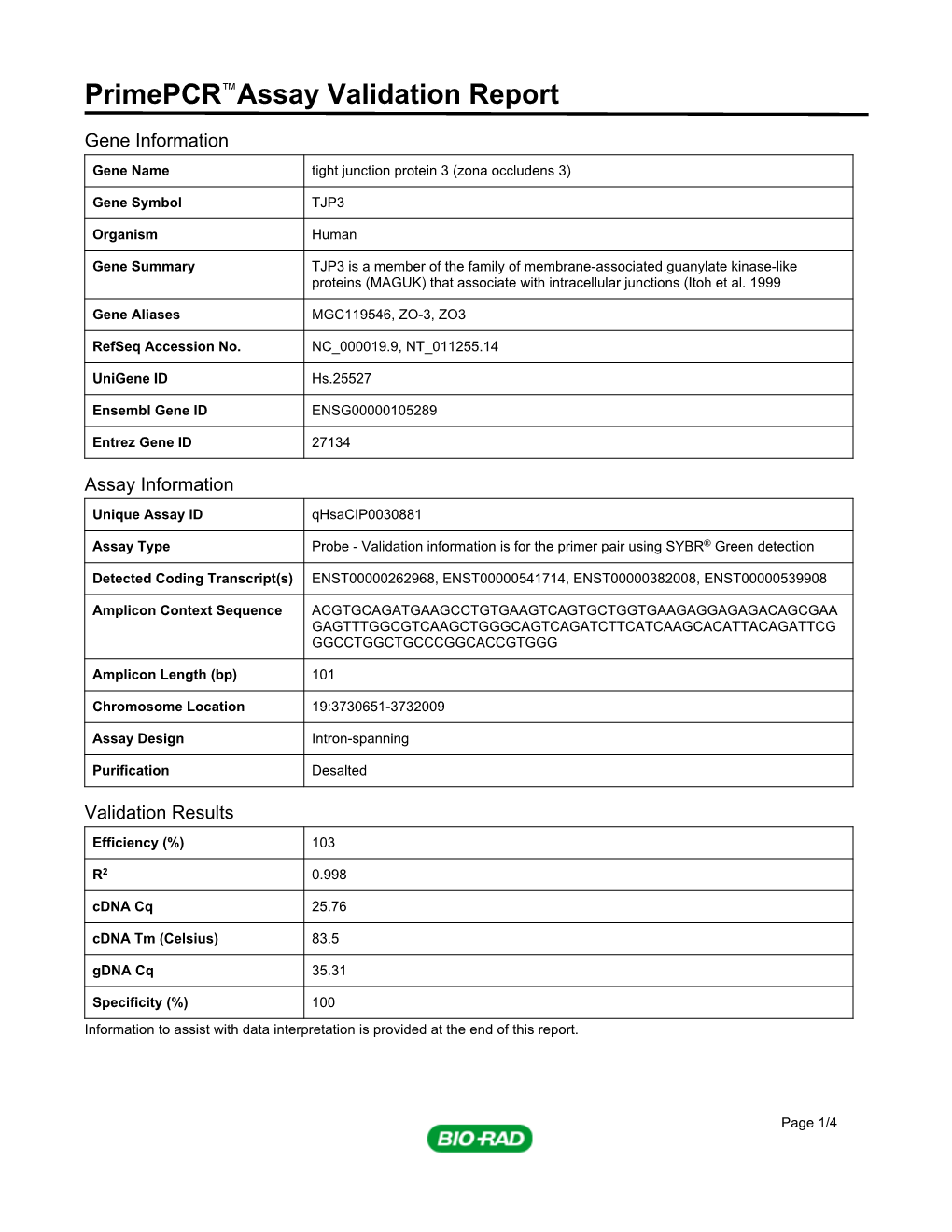 Primepcr™Assay Validation Report