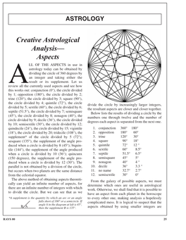 Creative Astrological Analysis— Aspects