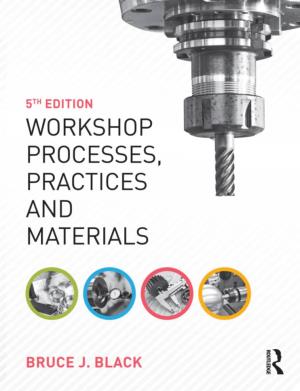 Workshop Processes, Practices and Materials CHAPTER 21