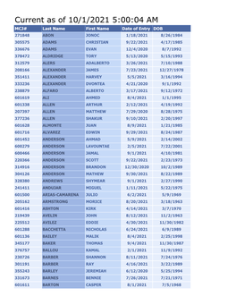 Inmate Roster