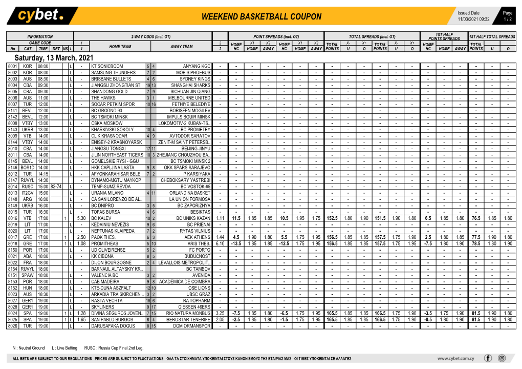 Weekend Basketball Coupon 11/03/2021 09:32 1 / 2