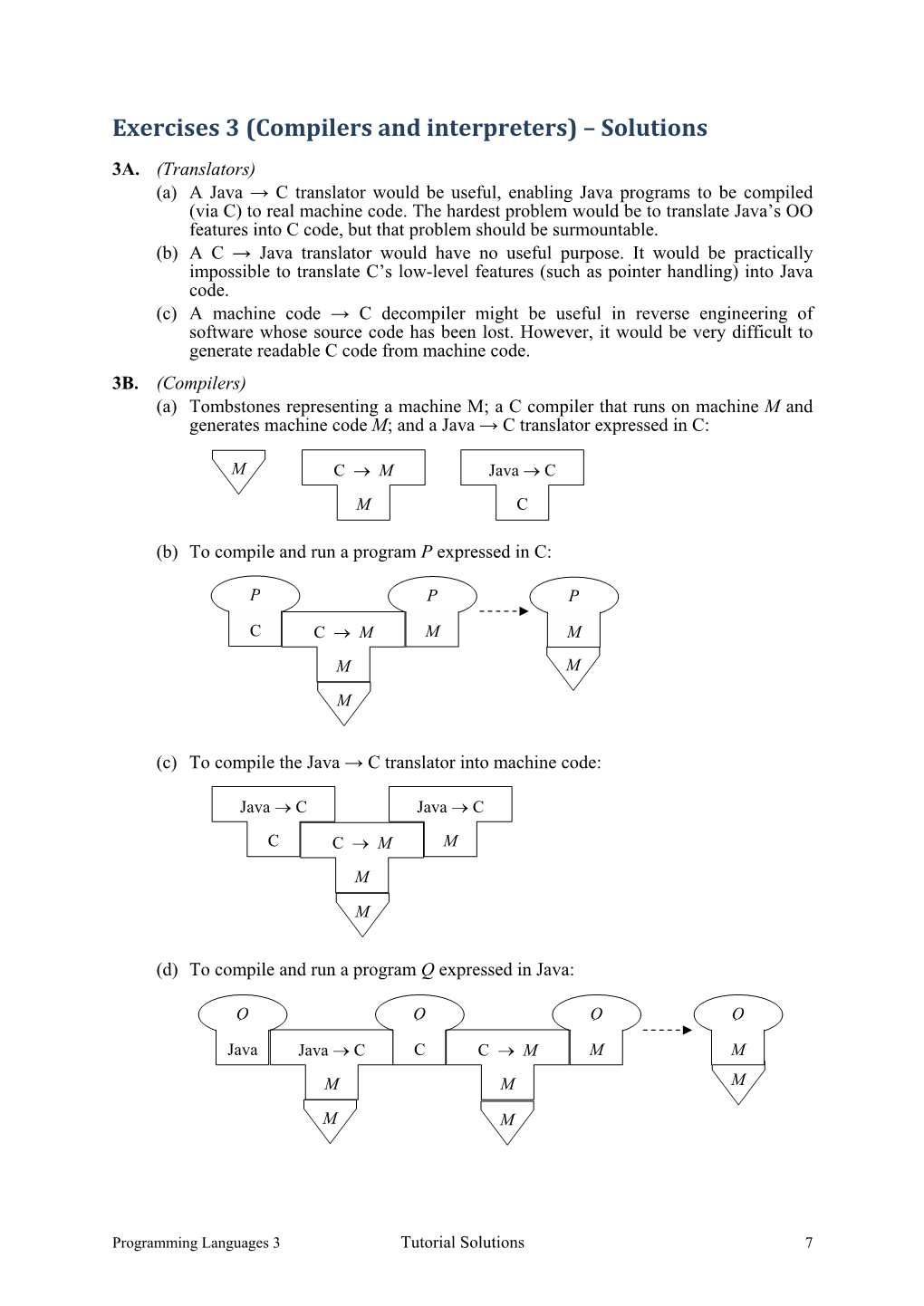 Exercises 3 (Compilers And Interpreters) – Solutions - DocsLib