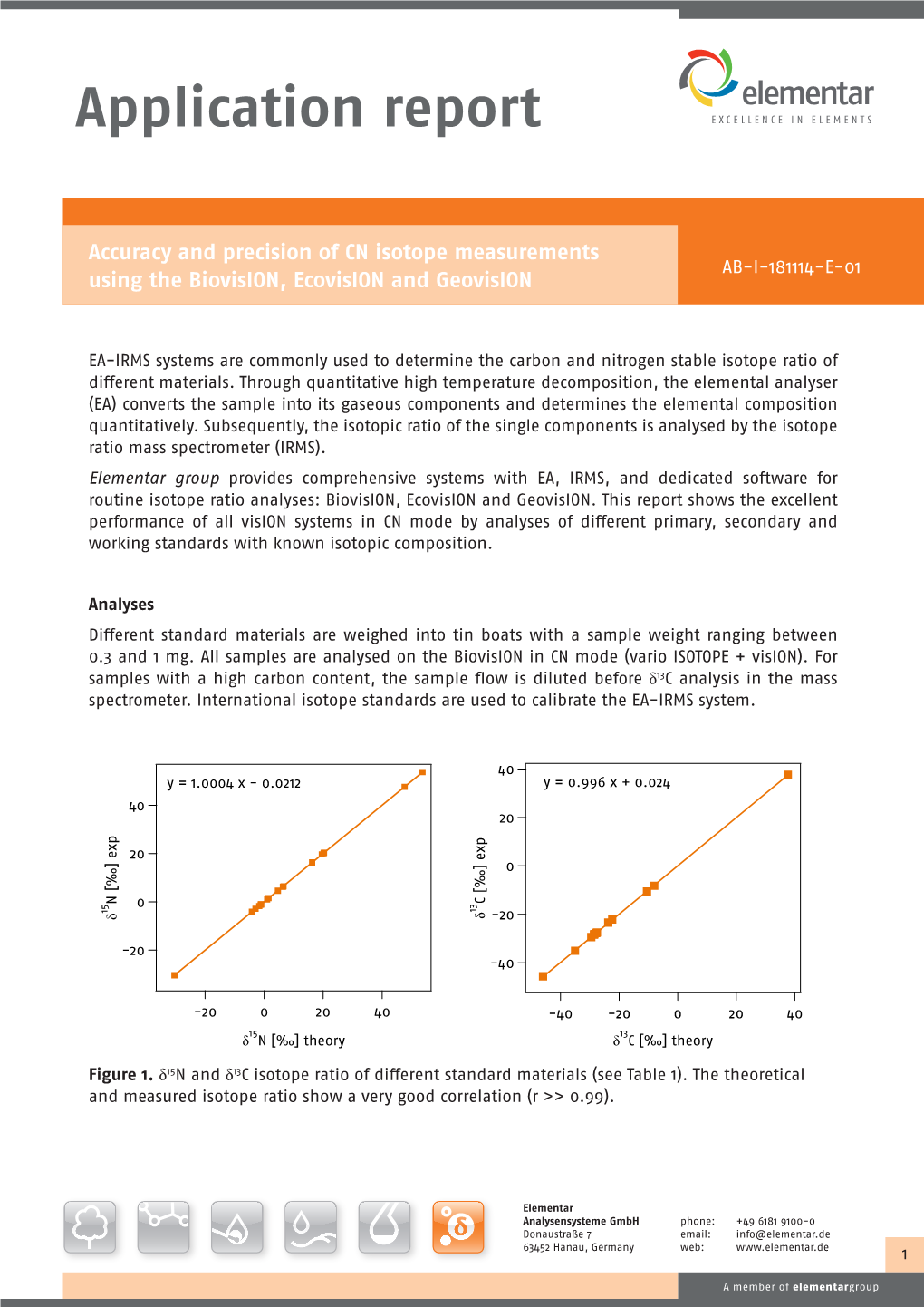 Application Note