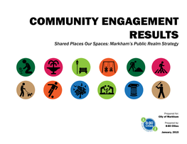COMMUNITY ENGAGEMENT RESULTS Shared Places Our Spaces: Markham’S Public Realm Strategy