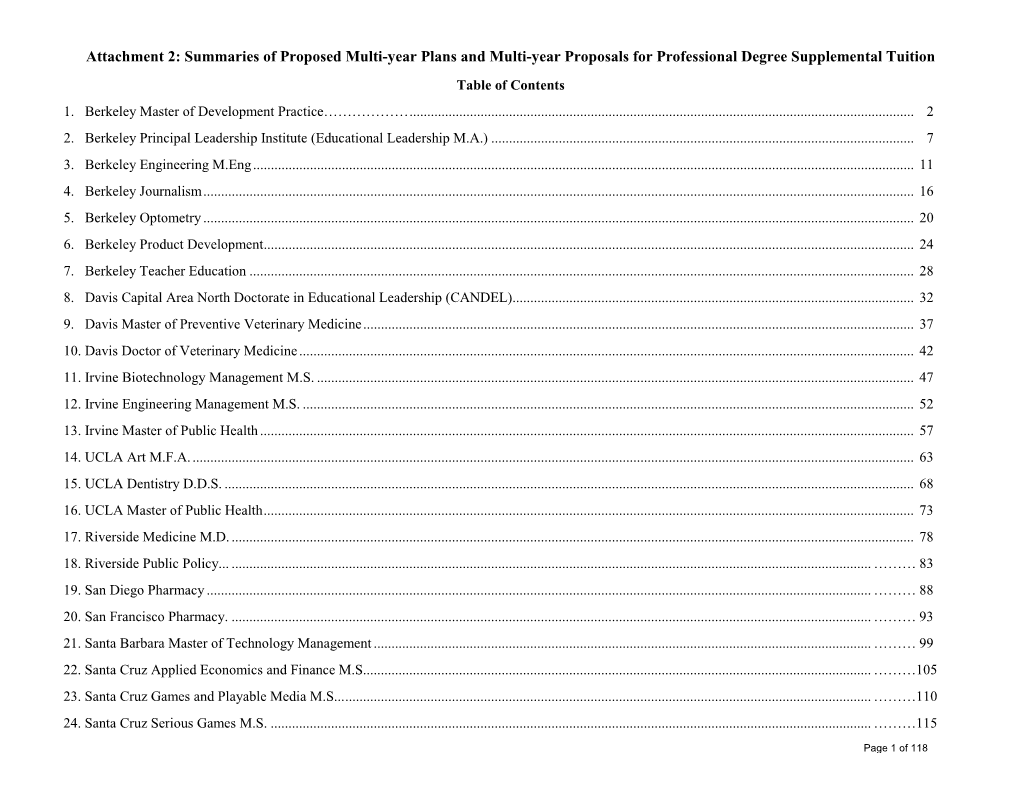 Attachment 2: Summaries of Proposed Multi-Year Plans and Multi-Year Proposals for Professional Degree Supplemental Tuition Table of Contents 1