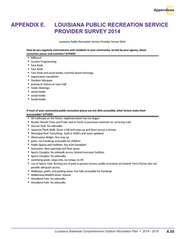 Appendix E. Louisiana Public Recreation Service Provider Survey 2014