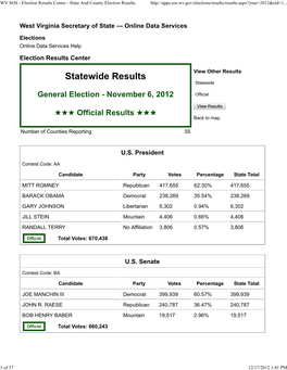 State and County Election Results