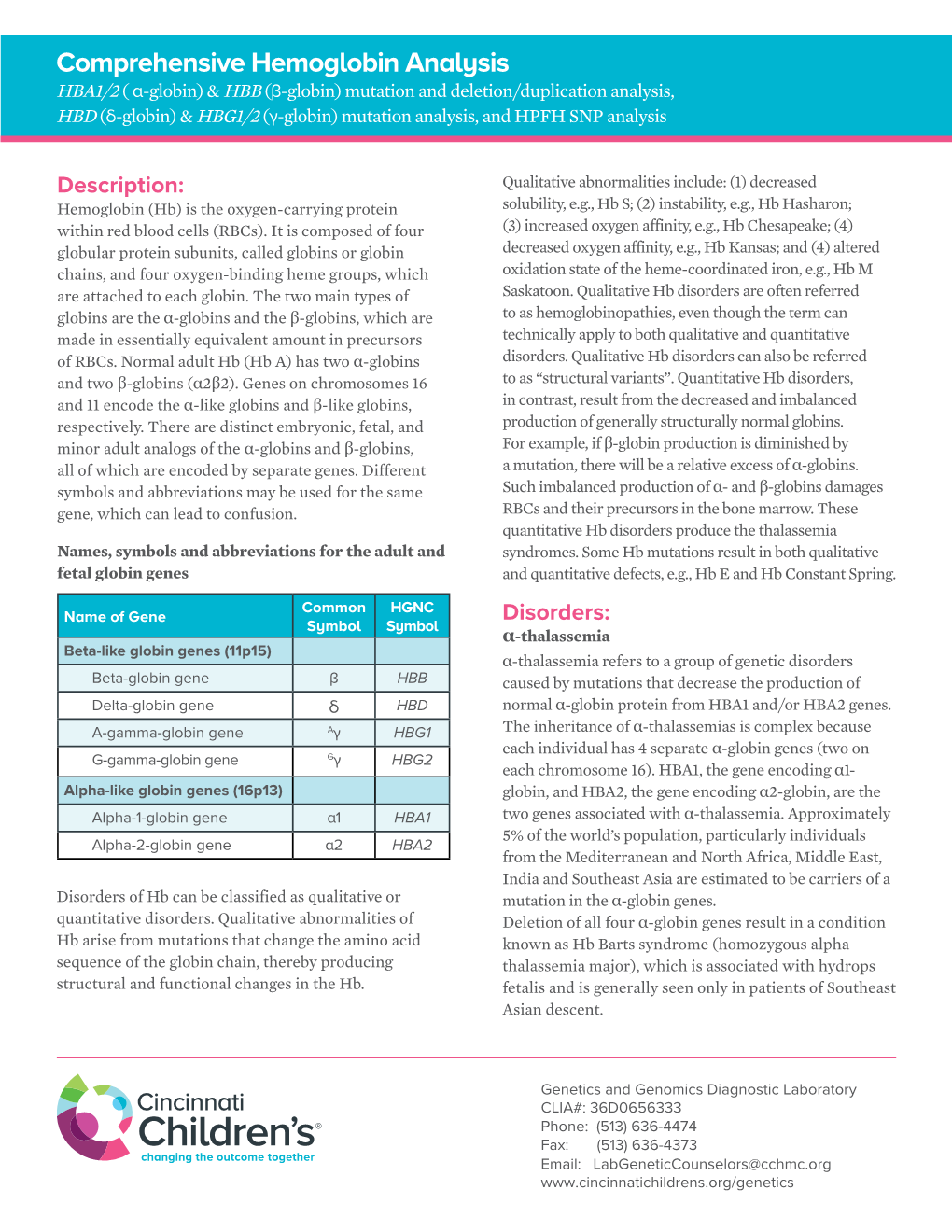 Comprehensive Hemoglobin Analysis Test Information DocsLib   Comprehensive Hemoglobin Analysis Test Information 