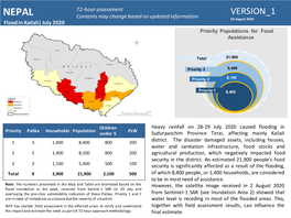 Flood Assessment Report2020 Kailali 03Aug2020.Pdf