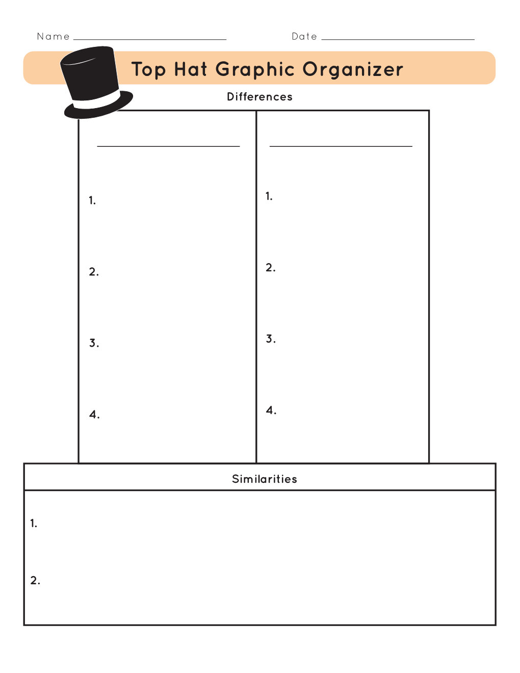 Top Hat Graphic Organizer Differences DocsLib