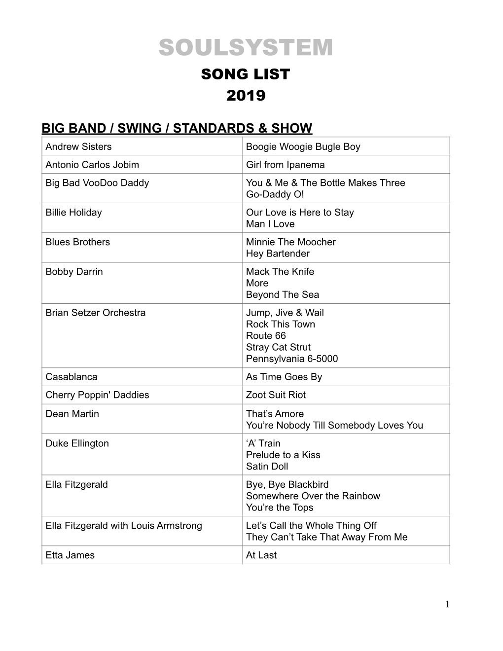 Song List 2019