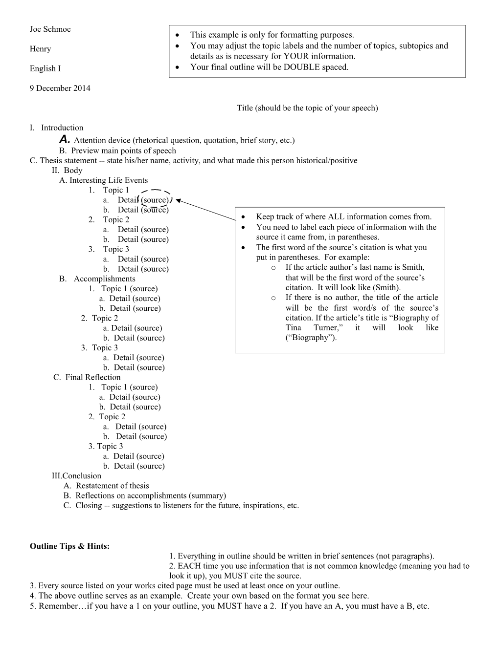 Historical Figure/Event Research Speech Outline