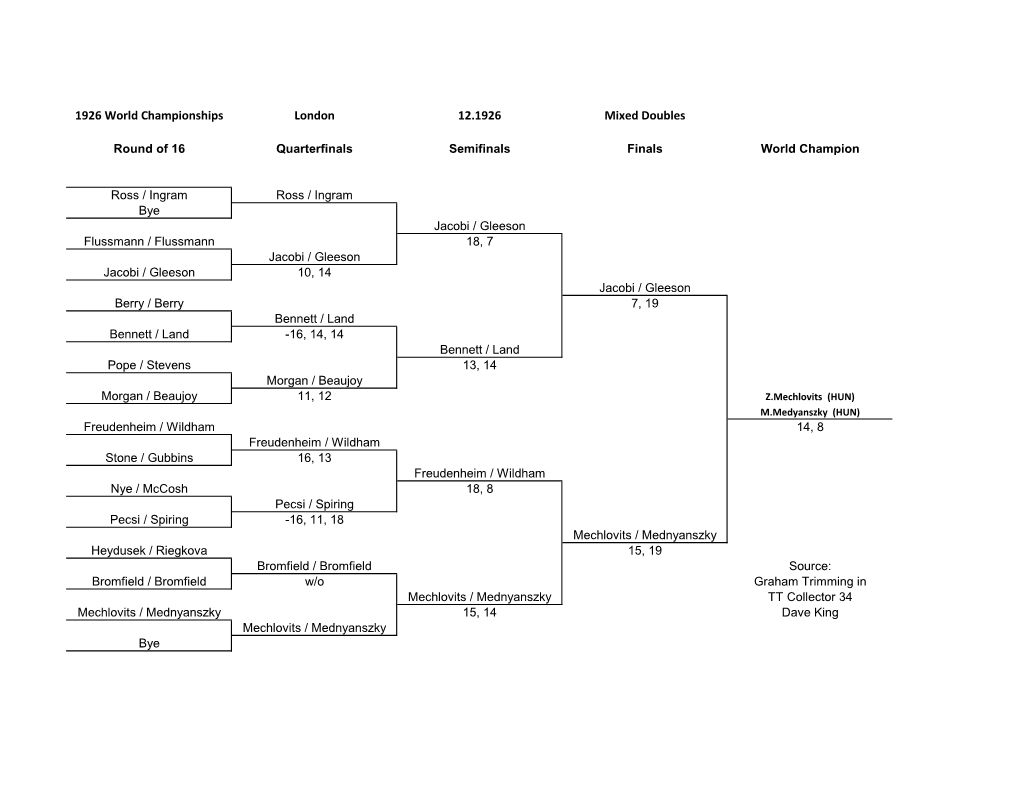 Mixed Doubles