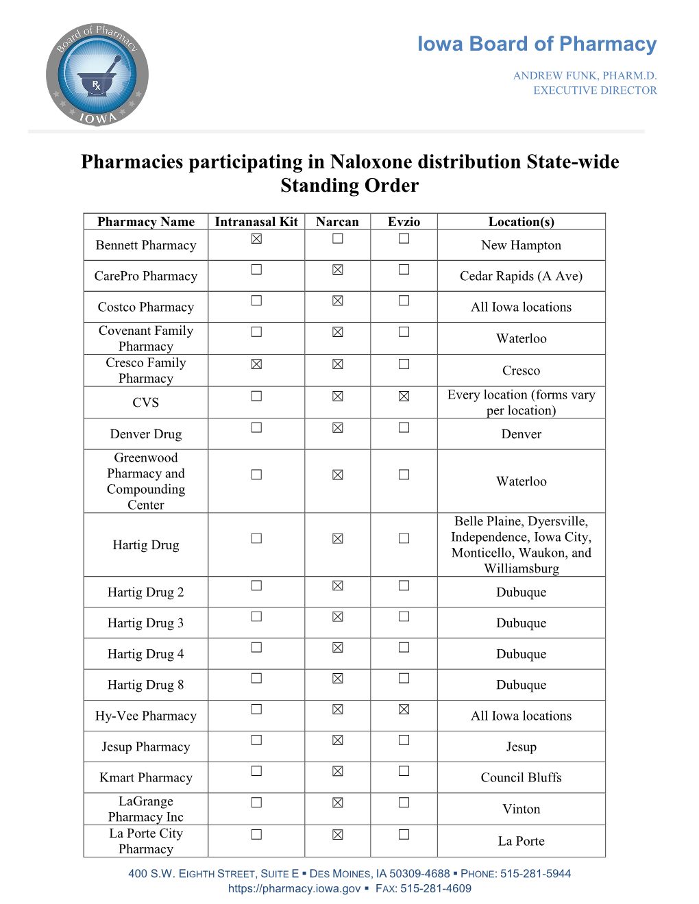 Pharmacies Participating in Naloxone Distribution State-Wide Standing Order