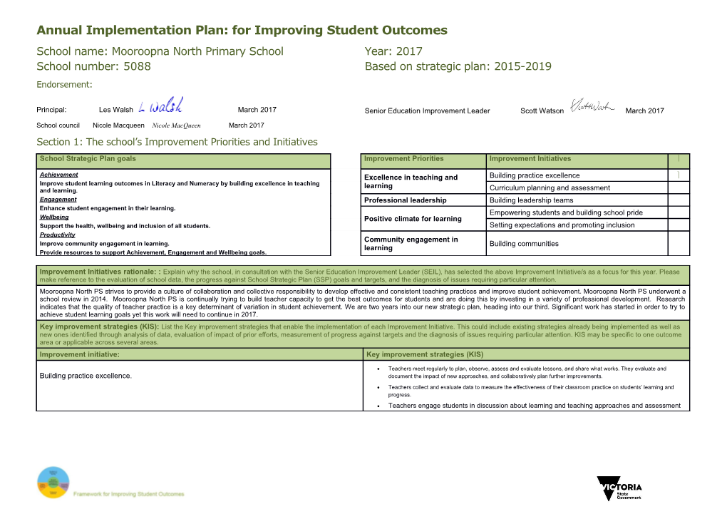 2017 School Annual Implementation Plan Tool