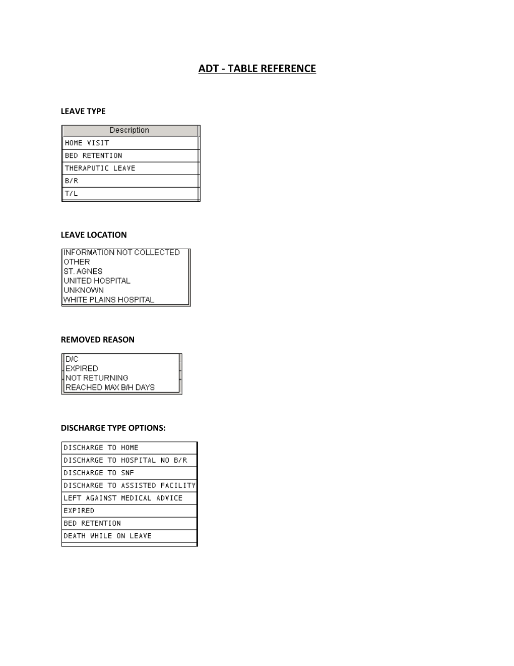 Table Reference