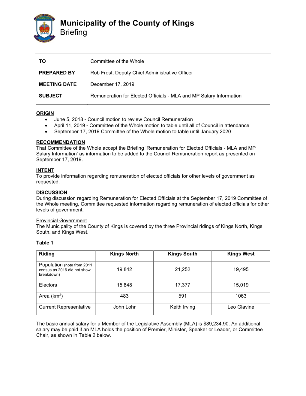 Remuneration for Elected Officials - MLA and MP Salary Information