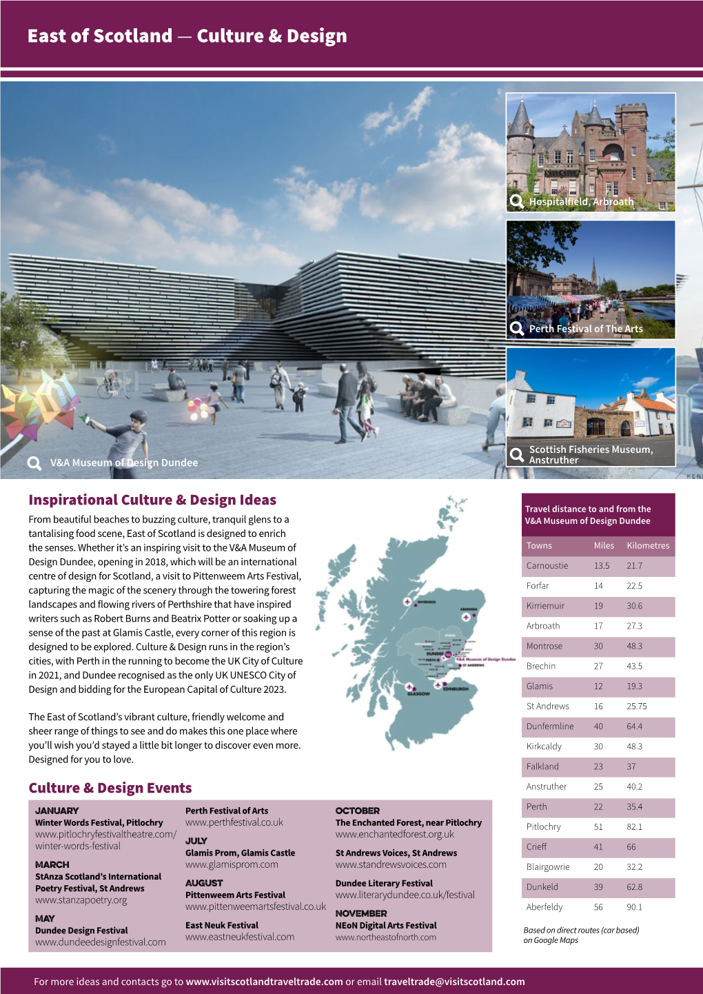 East of Scotland — Culture & Design