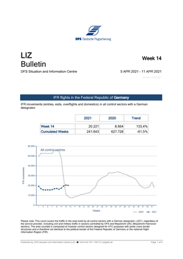 LIZ Bulletin 14/2021