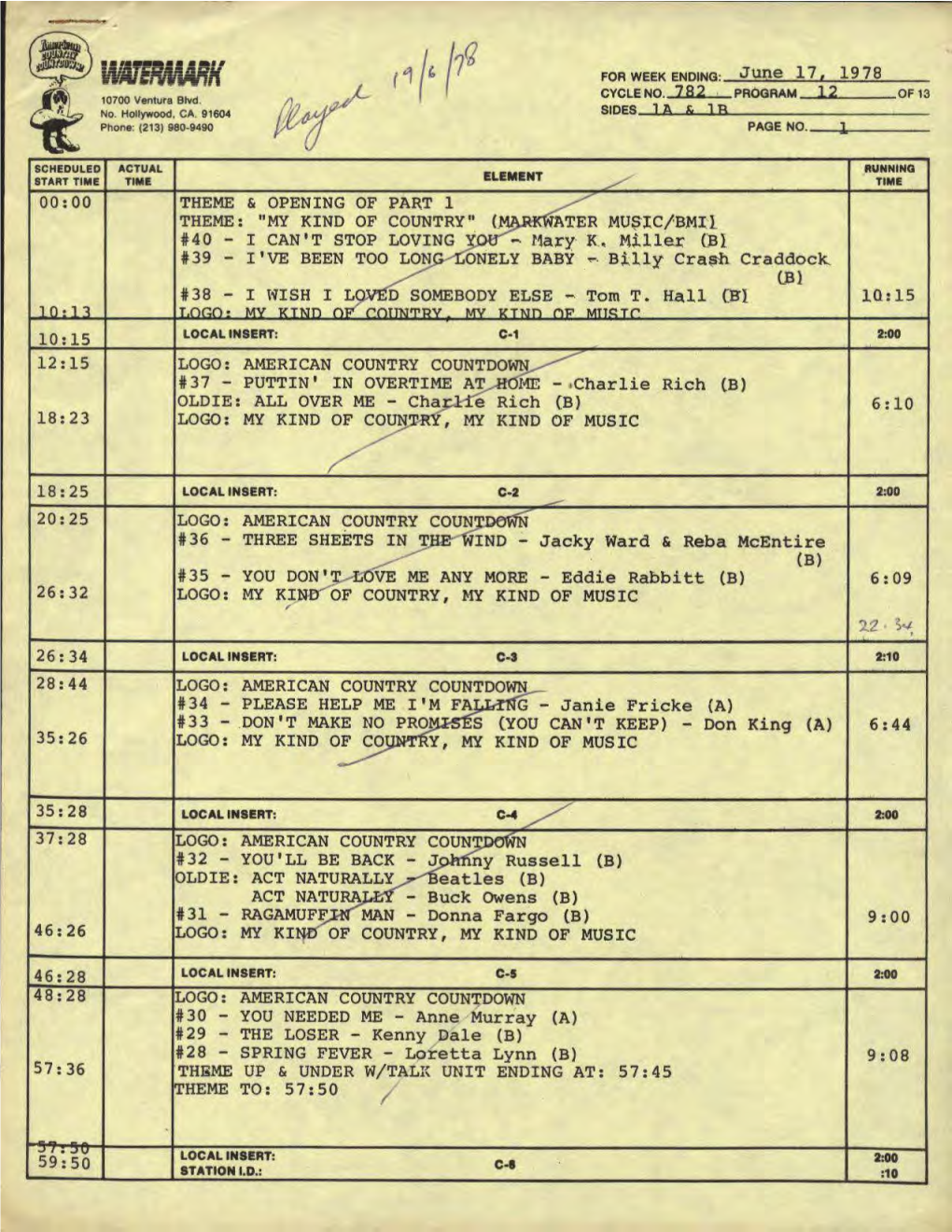 L.11 A•!!••, Walfnlfwilf for WEEK ENDING: June 17, 19 78 CYCLE NO