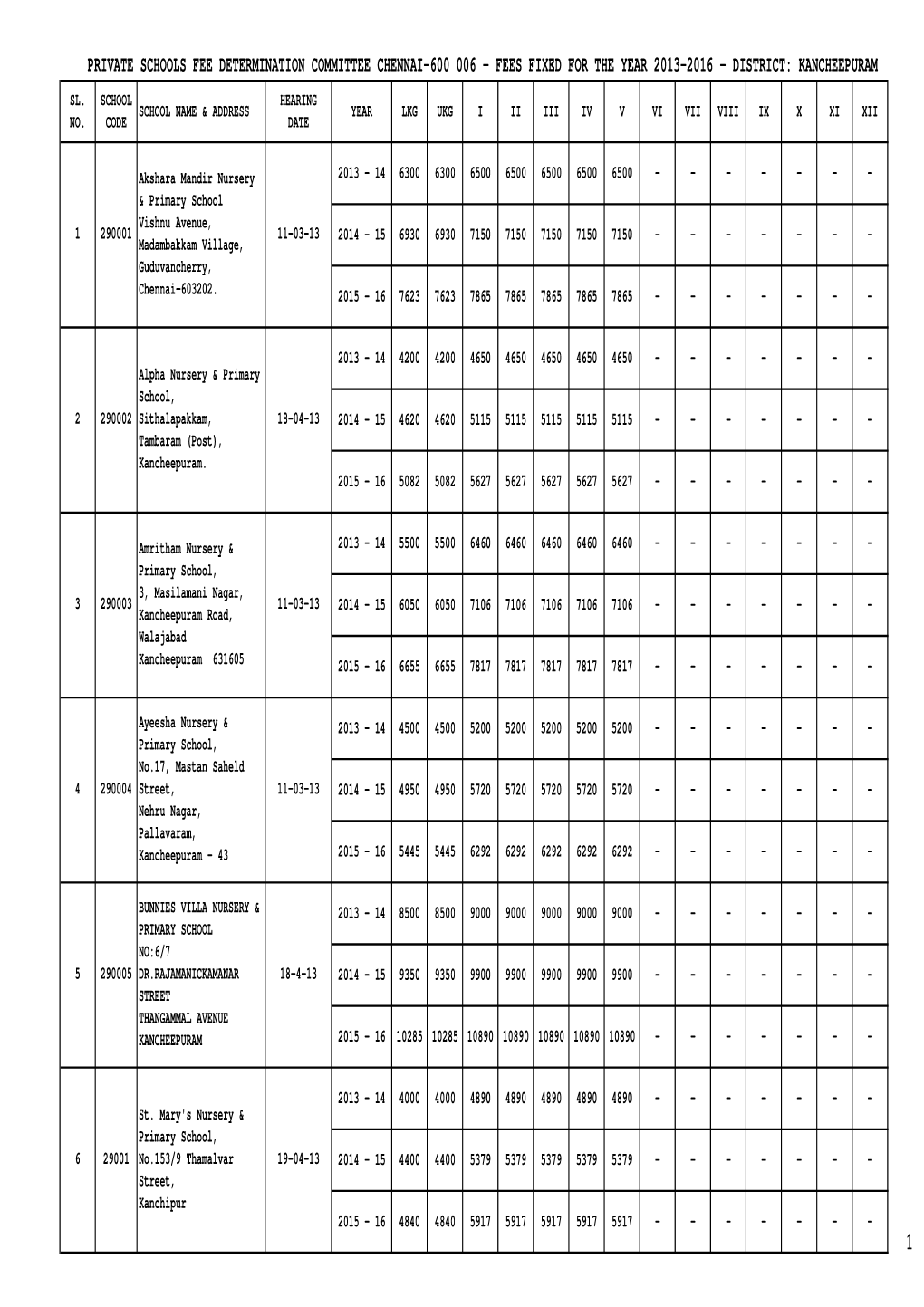 Kancheepuram Sl