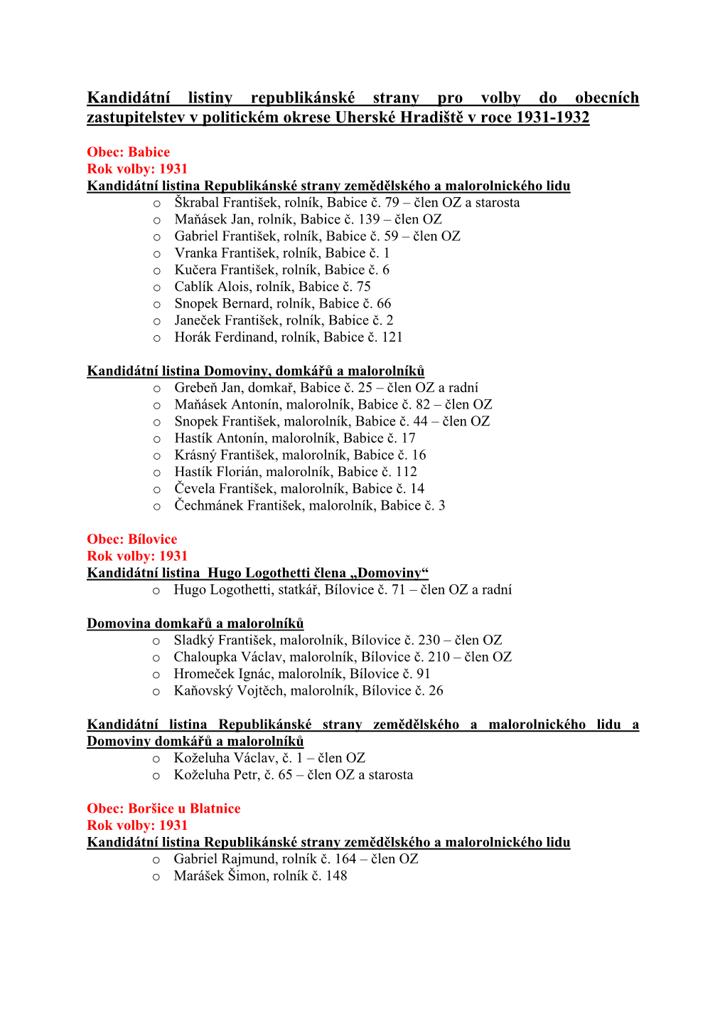Kandidátní Listiny Republikánské Strany Pro Volby Do Obecních Zastupitelstev V Politickém Okrese Uherské Hradiště V