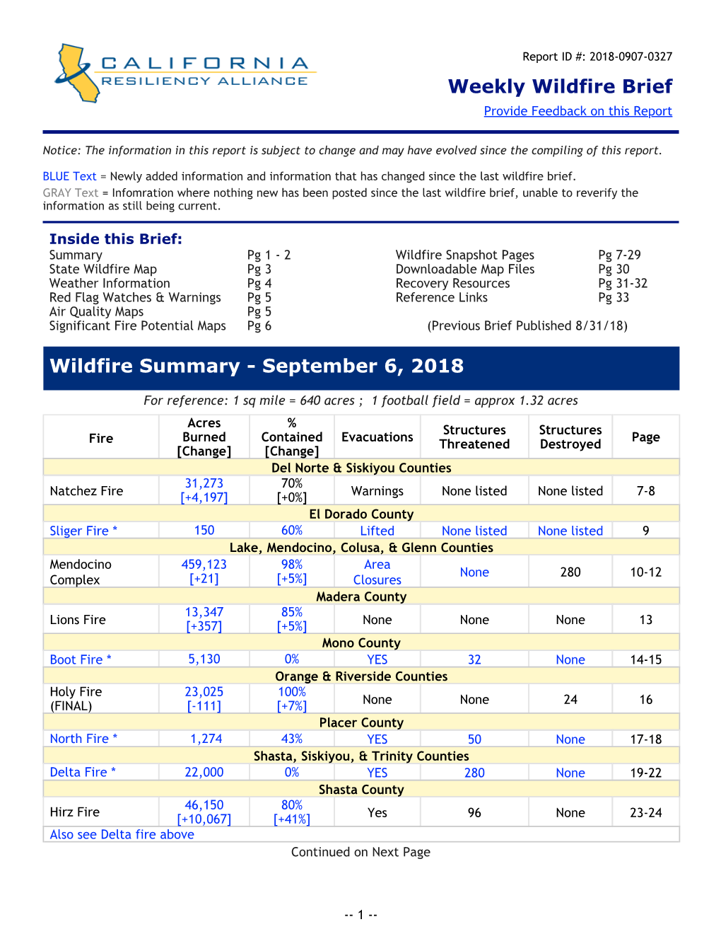 The CRA Weekly Wildfire Brief for September 6, 2018