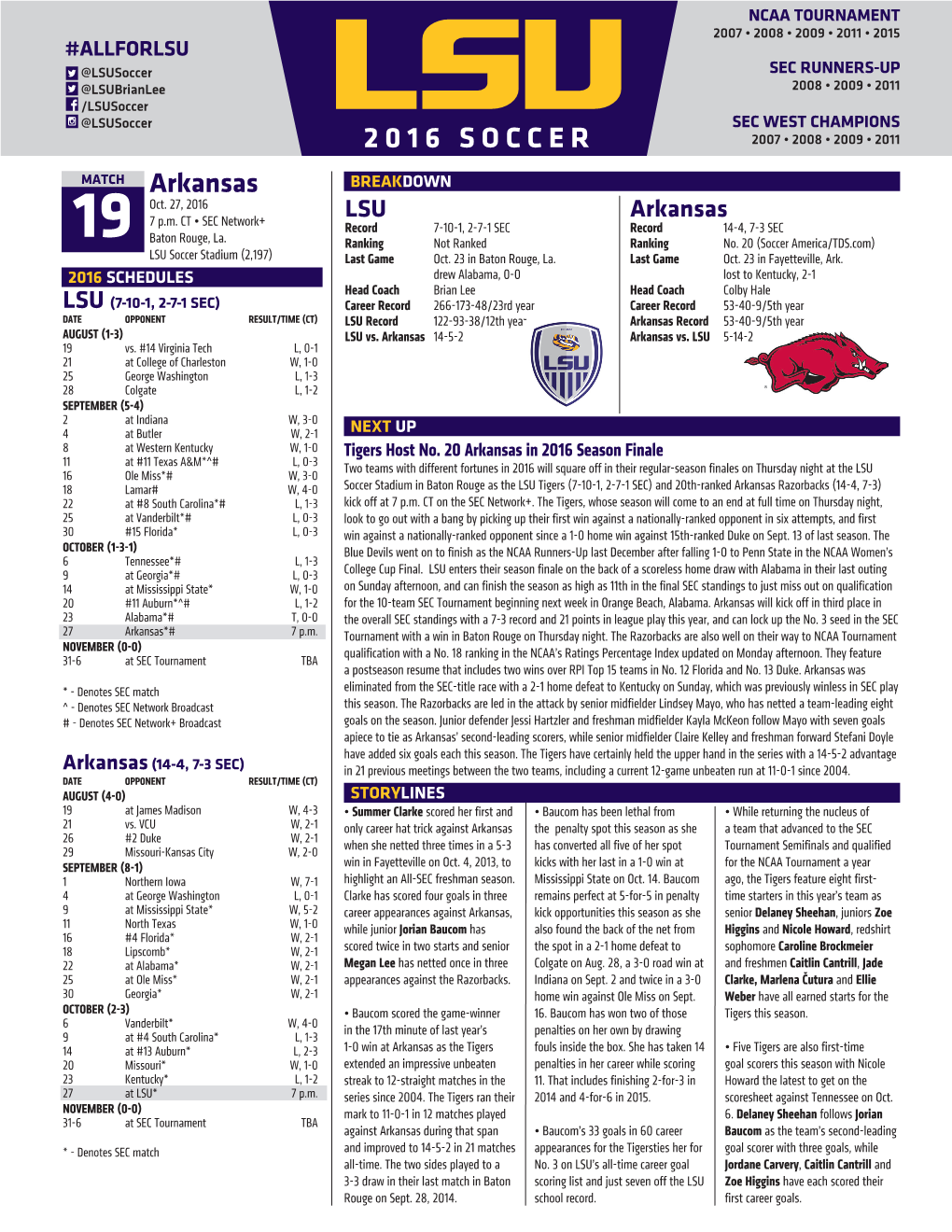 2016 SOCCER 2007 • 2008 • 2009 • 2011 MATCH Arkansas BREAKDOWN Oct