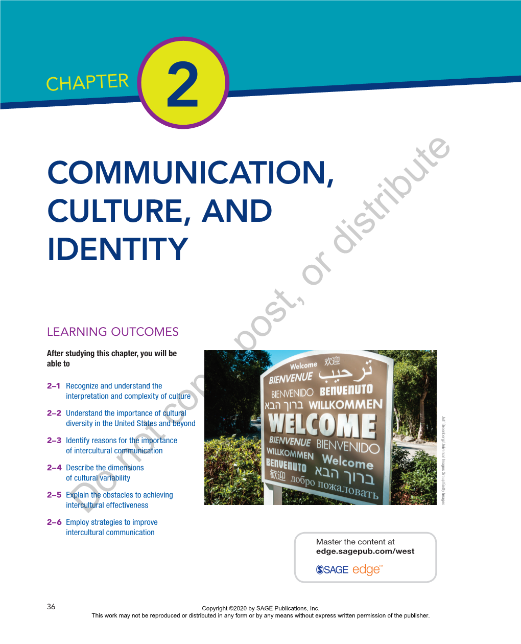 Chapter 2. Communication, Culture, and Identity