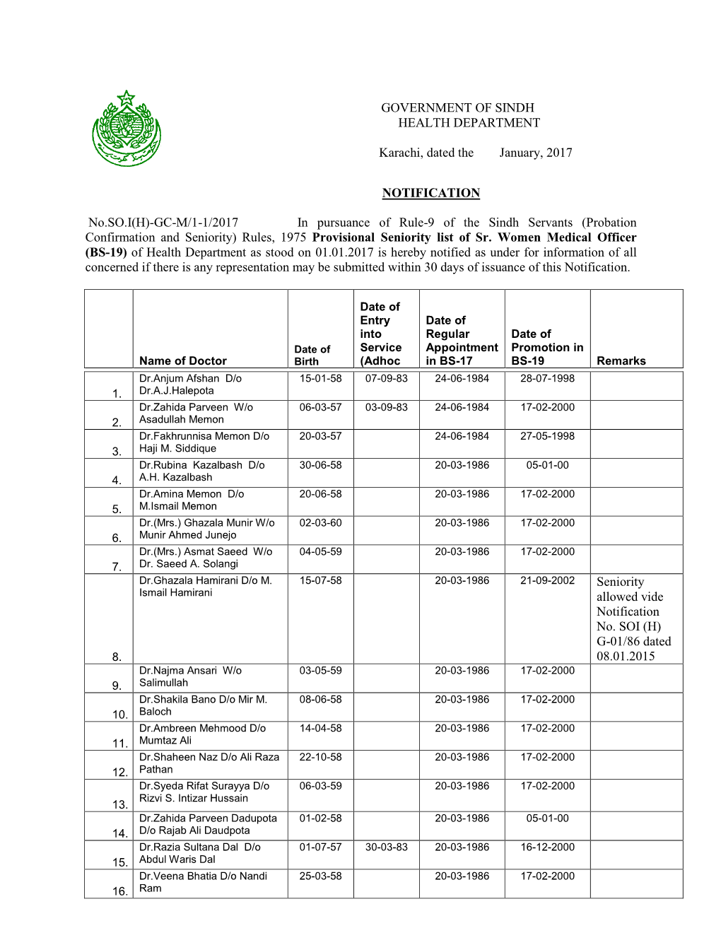 Notification- No SO I H__GC M 1 1 2017.Pdf