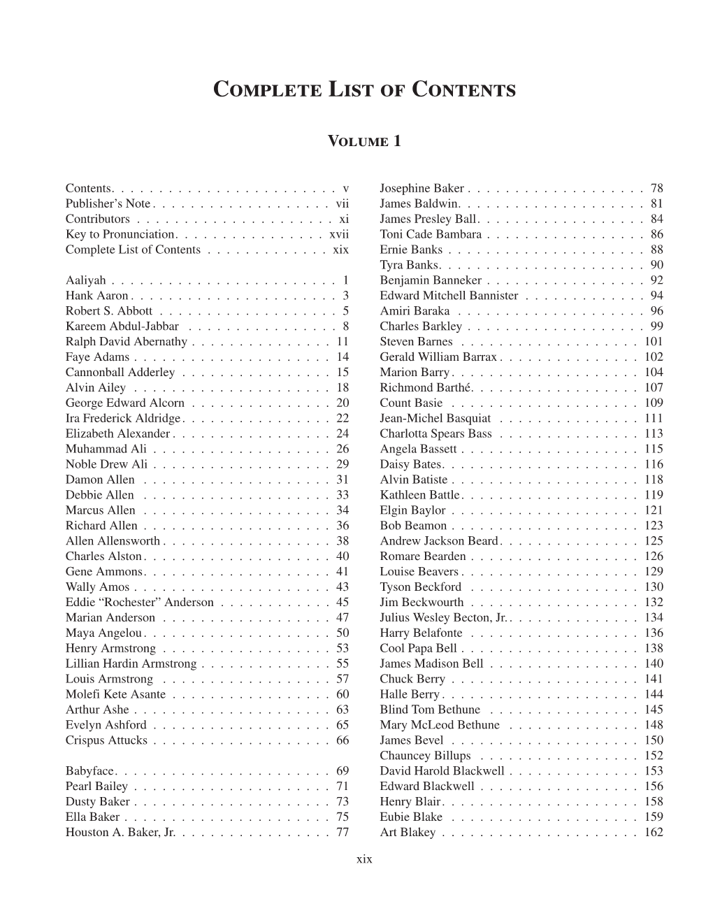 Complete List of Contents