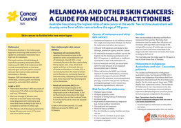 MELANOMA and OTHER SKIN CANCERS: a GUIDE for MEDICAL PRACTITIONERS Australia Has Among the Highest Rates of Skin Cancer in the World