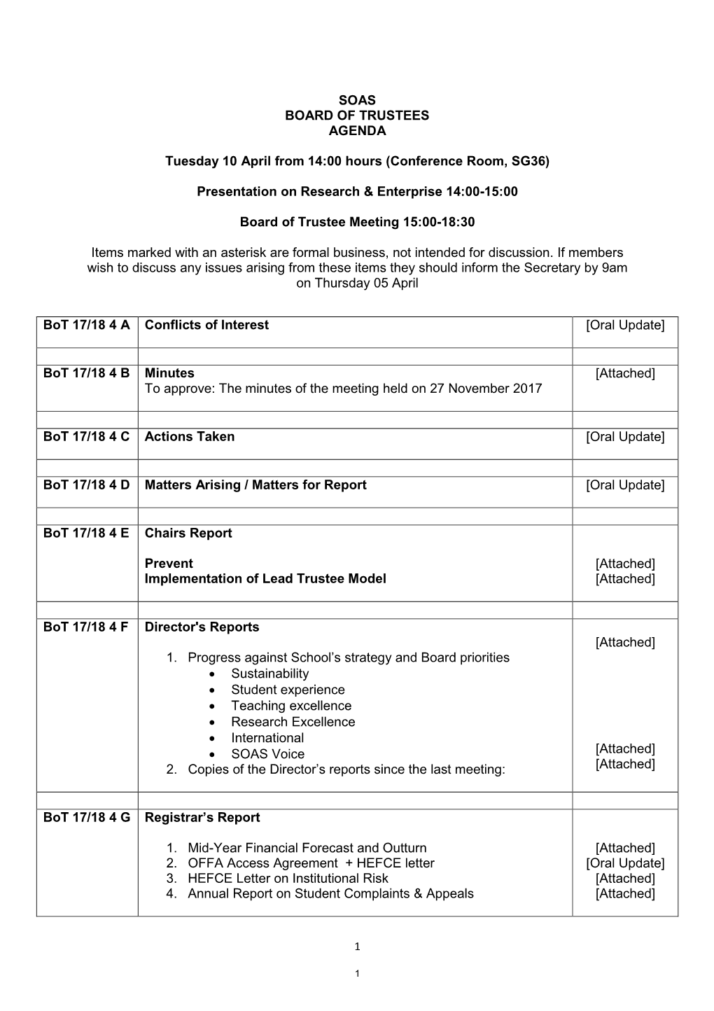 SOAS BOARD of TRUSTEES AGENDA Tuesday 10 April from 14