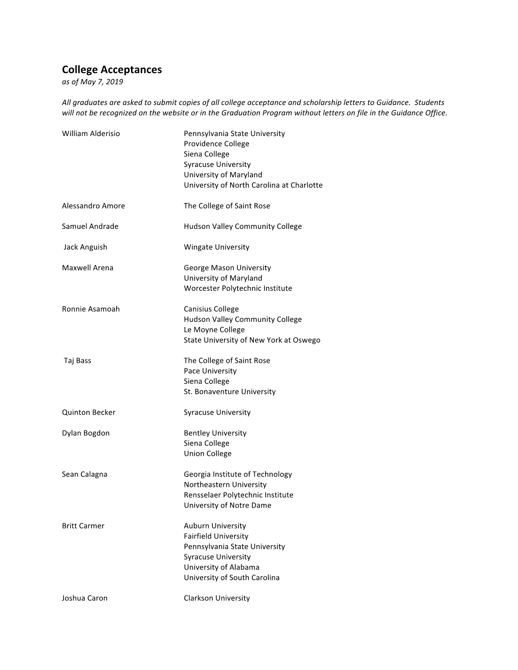 College Acceptances As of May 7, 2019