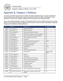 Prelim Appendix B Category 1 Petitions