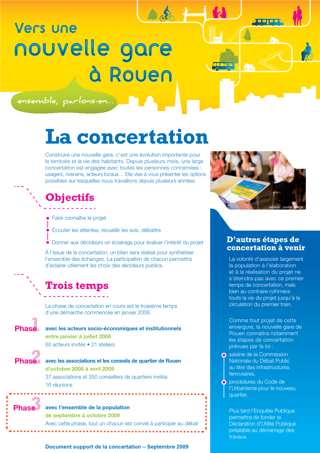 La Concertation Construire Une Nouvelle Gare, C’Est Une Évolution Importante Pour Le Territoire Et La Vie Des Habitants