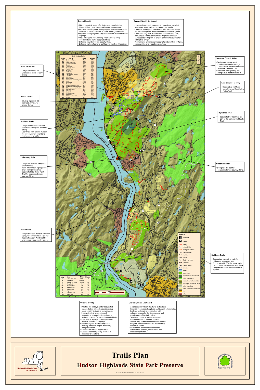 Hudson Highlands Final Trails