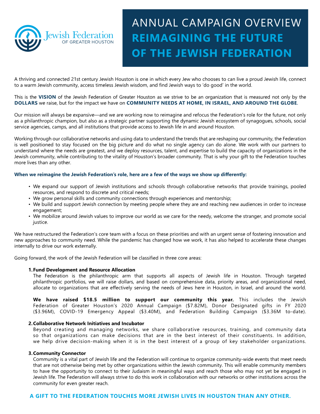 Annual Campaign Overview Reimagining the Future of the Jewish Federation