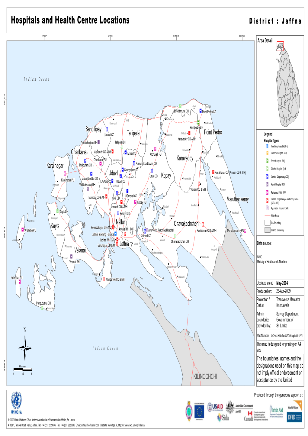 Jaffna Hospitals