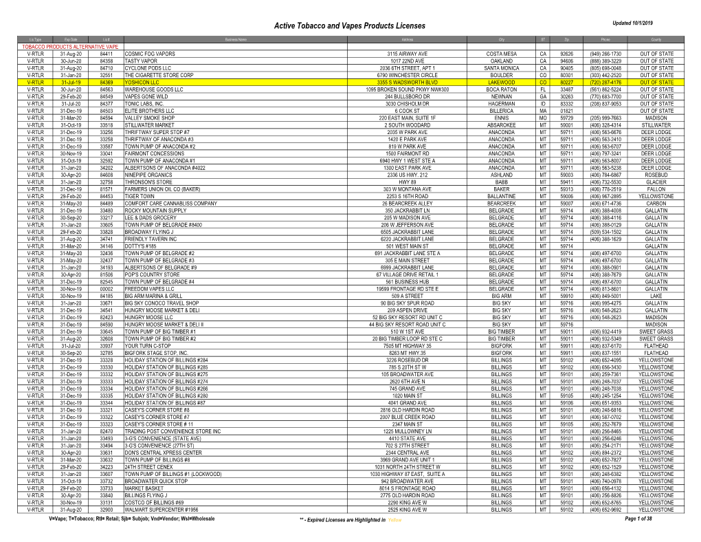 Active Tobacco and Vapes Products Licenses Updated 10/1/2019