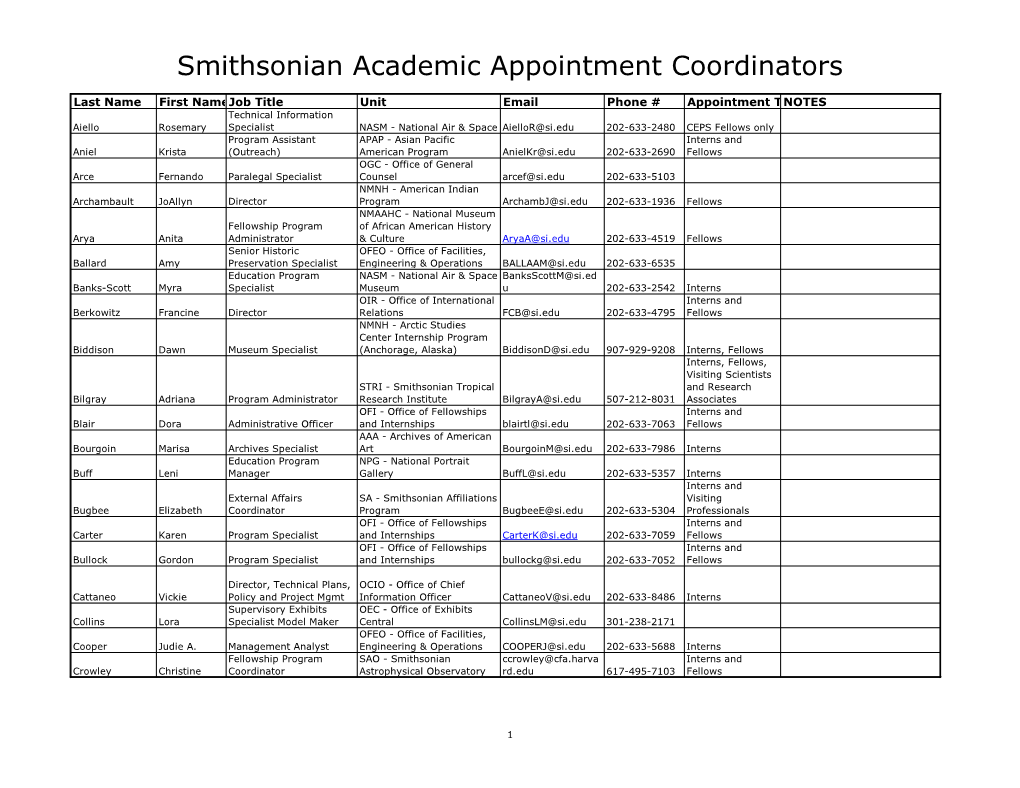 Smithsonian Academic Appointment Coordinators